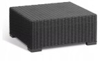 KETER STOLIK OGRODOWY CALIFORNIA RATTAN GRAFIT / SZARY