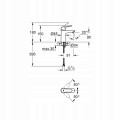 GROHE BATERIA UMYWALKOWA KRAN START CLOVA CHROM