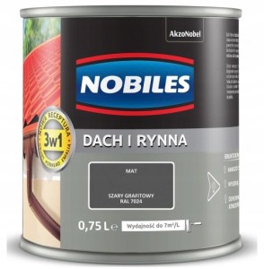 NOBILES FARBA RAL7024 SZARY GRAFIT METAL DACH 0,75