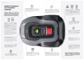 ROBOT KOSZĄCY KOSIARKA AUTOMATYCZNA 600 m2 STALCO + DASZEK