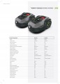 ROBOT KOSZĄCY KOSIARKA AUTOMATYCZNA 300- 900 m2 STALCO