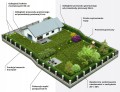 ROBOT KOSZĄCY KOSIARKA AUTOMATYCZNA 600 m2