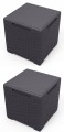 KETER STOLIK OGRODOWY VIGO STORAGE BOX 40 l GRAFIT ZESTAW 2